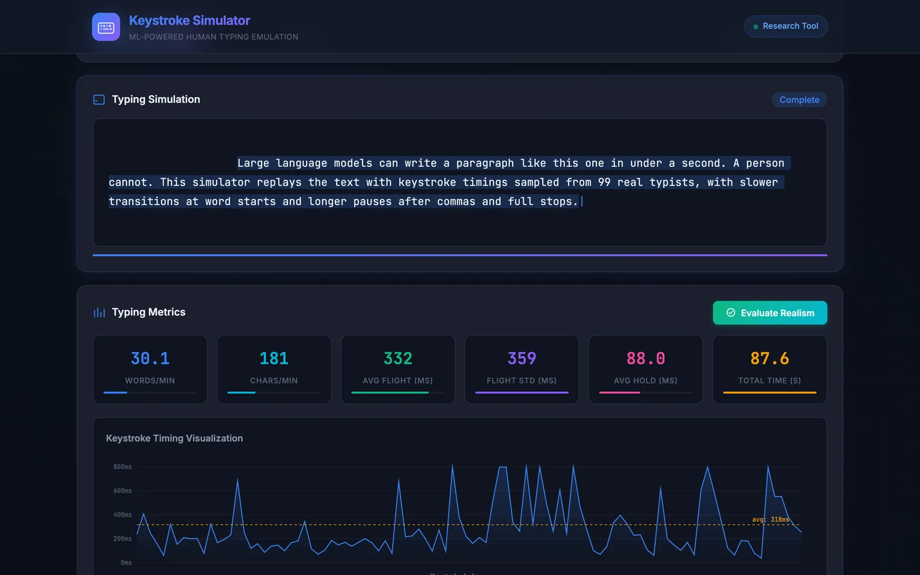 Completed simulation with typing metrics and a chart of flight time per keystroke