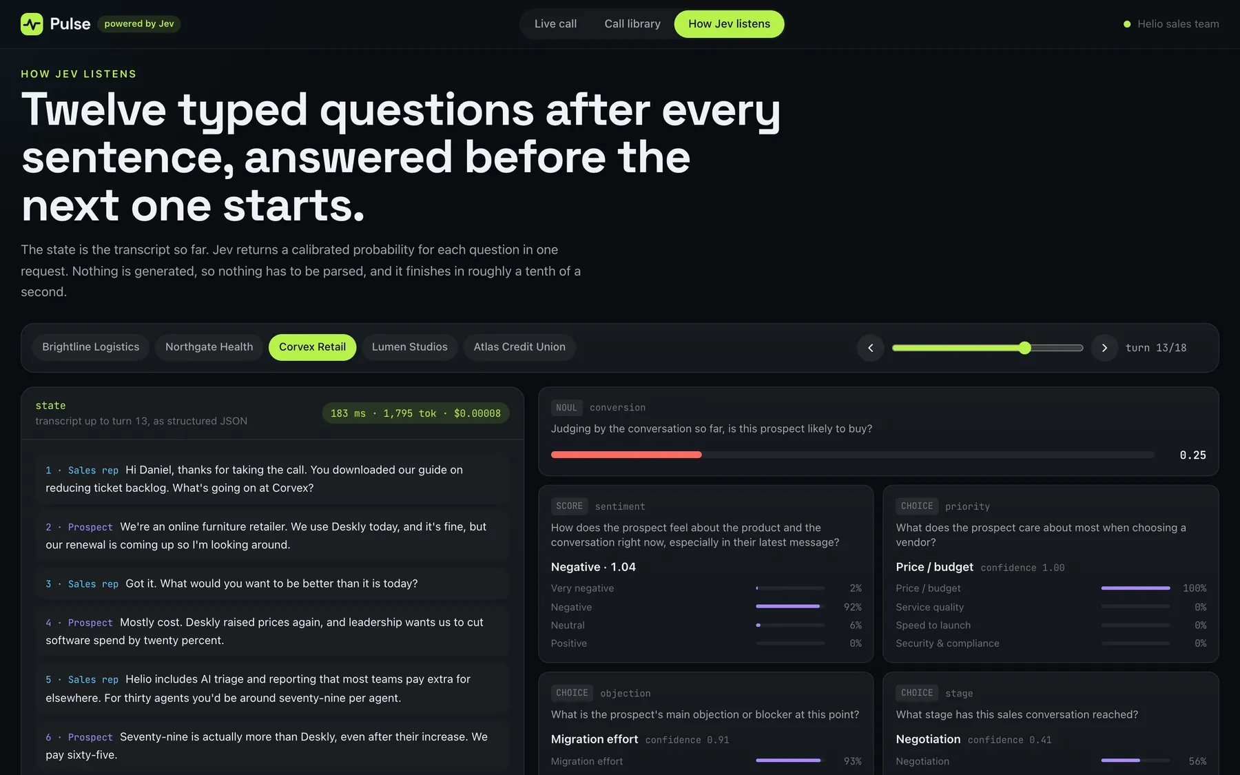 How Jev Listens page with the transcript state and question cards with probabilities