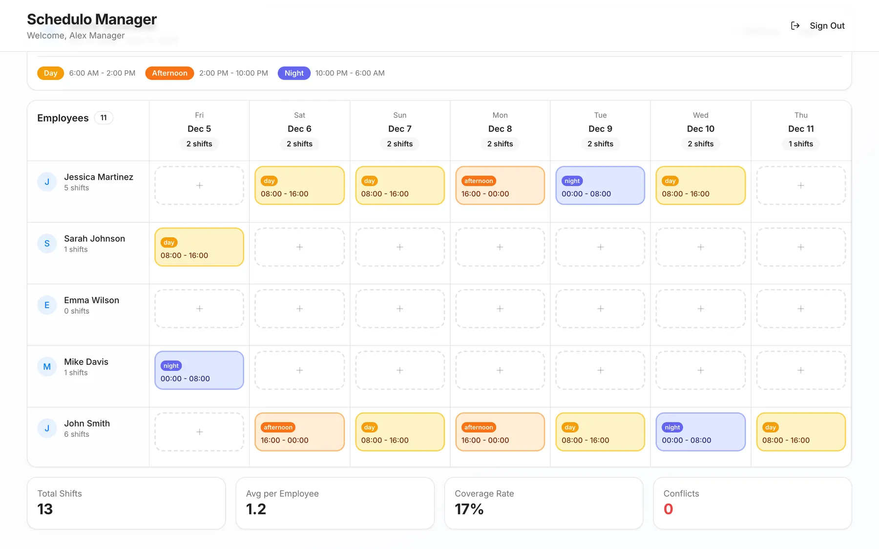 Week grid of employees by day with colour-coded day, afternoon and night shifts
