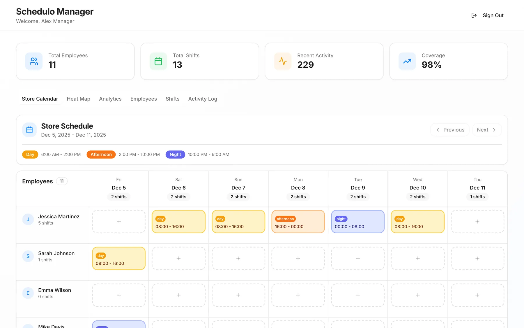 Manager dashboard with team stats, six tabs and the store schedule