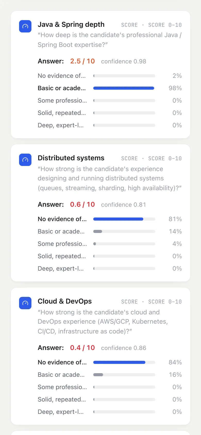 Score cards with probability bars on a phone