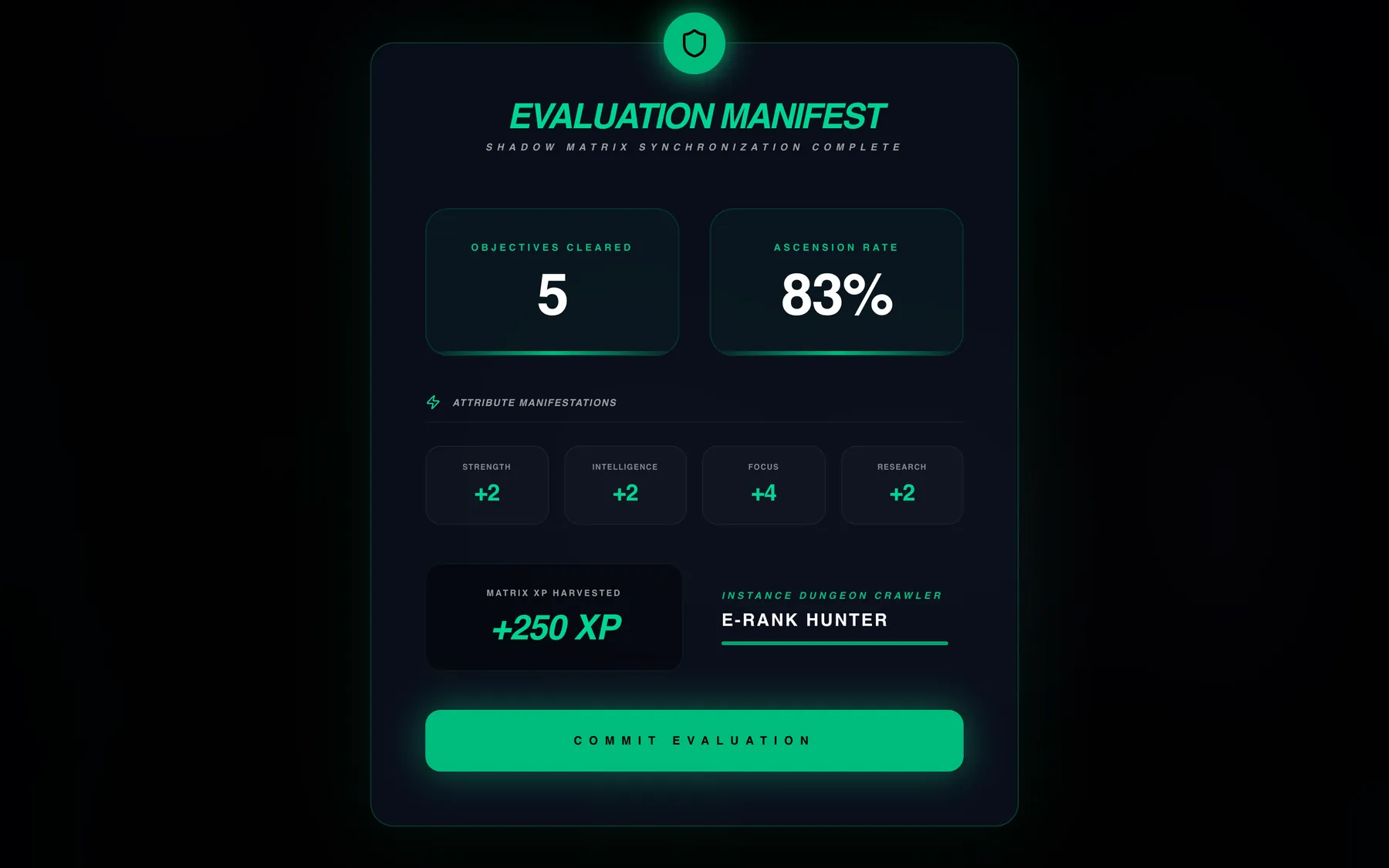 Evaluation screen showing five quests cleared, 83% completion, stat gains and 250 XP