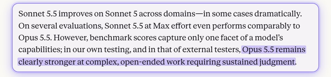 Anthropic: Opus 5.5 remains clearly stronger at complex, open-ended work requiring sustained judgment