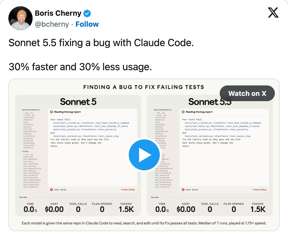 Boris Cherny’s post: Sonnet 5 and Sonnet 5.5 fixing failing tests side by side in Claude Code
