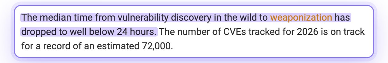 Help Net Security: median time from discovery to weaponization has dropped well below 24 hours